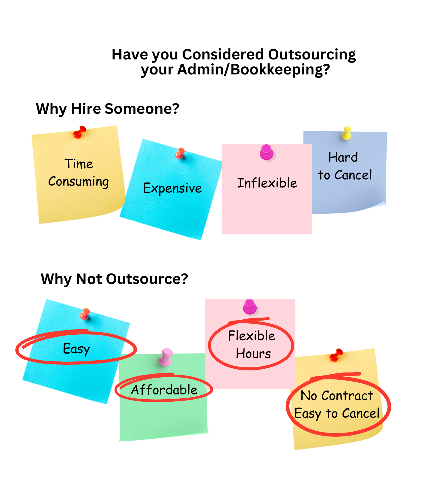 SL Business Services