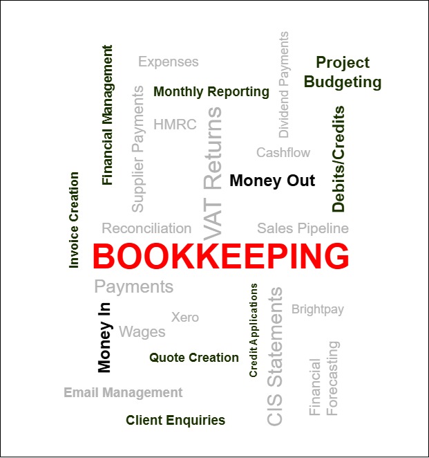 SL Business Services Bookkeeping